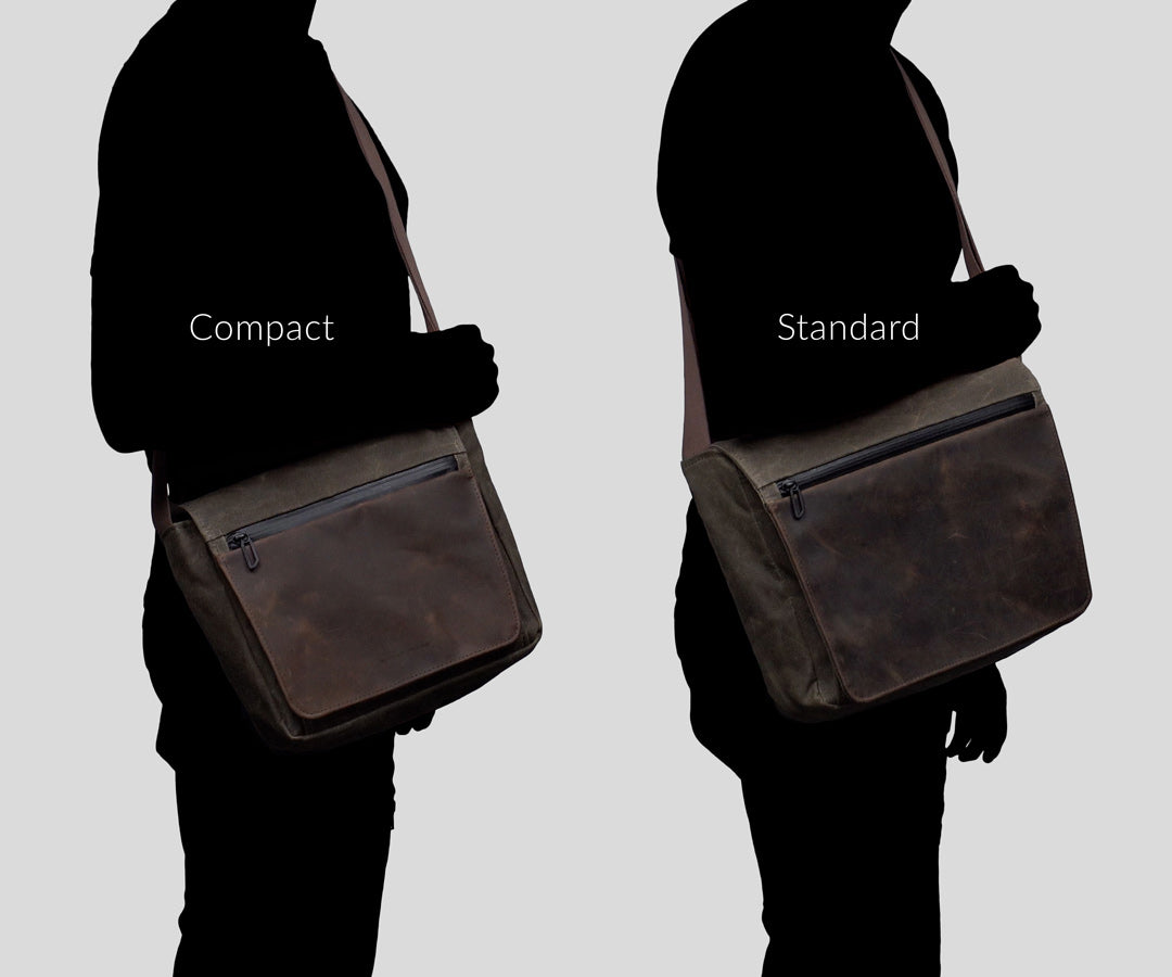 Sizes are based on size of device