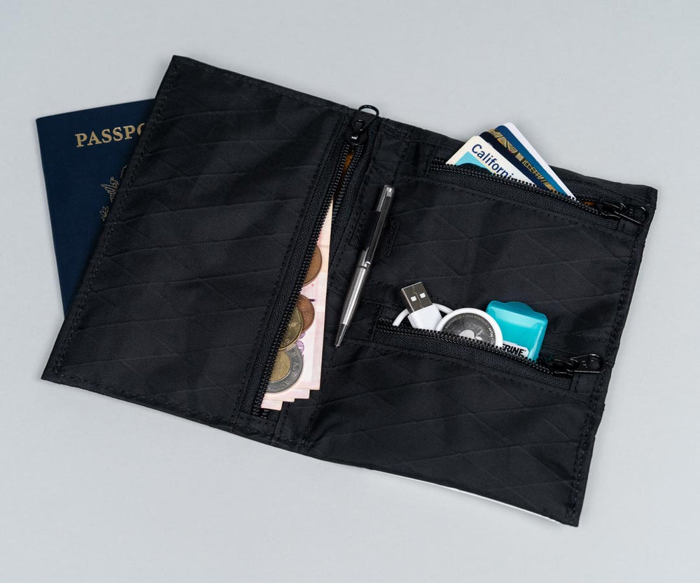 Magnetic Passport Wallet
