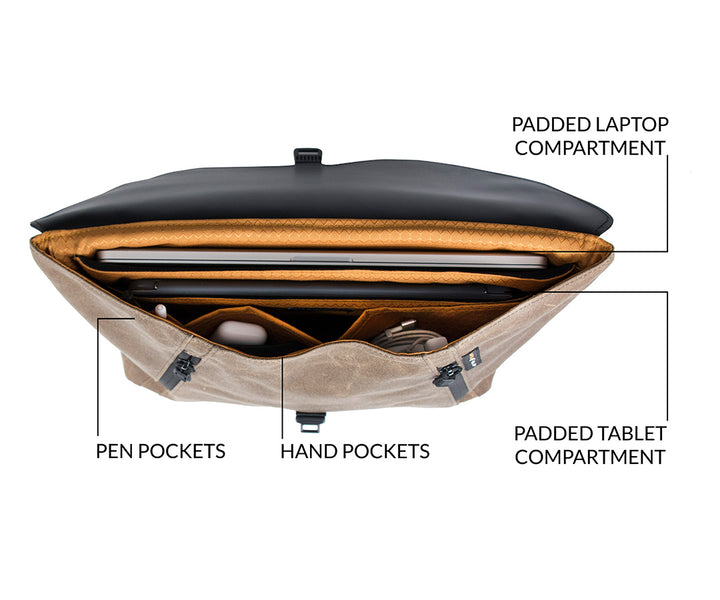 Staad Attaché Laptop Messenger Brief 2025