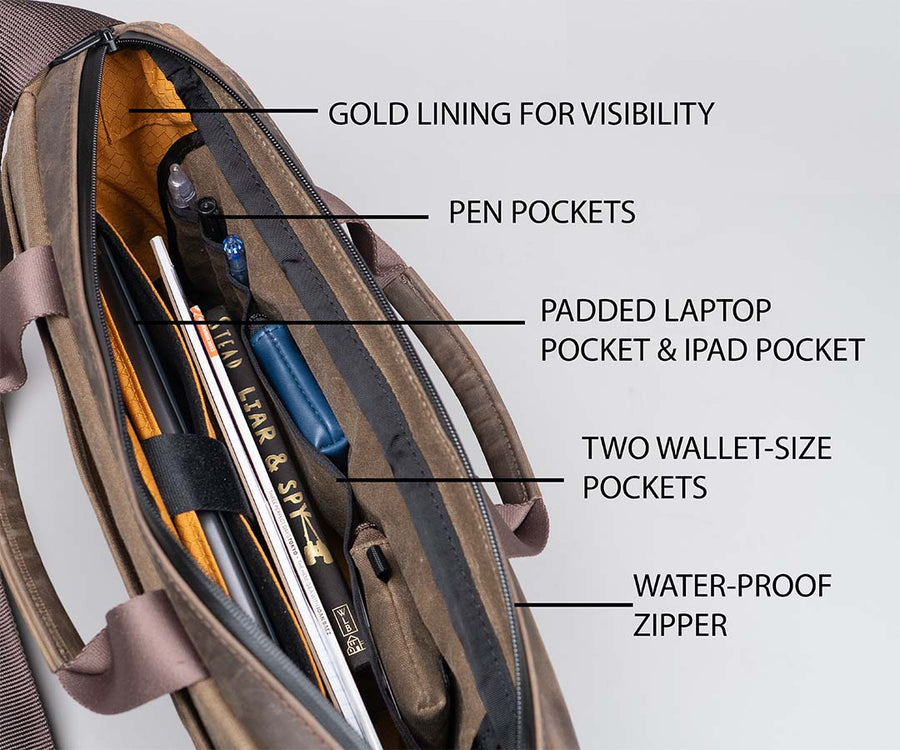 Cargo Laptop Bag | USA Made | WaterField Designs