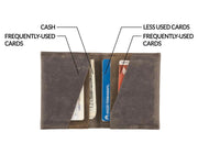 Easy to see, easy to access