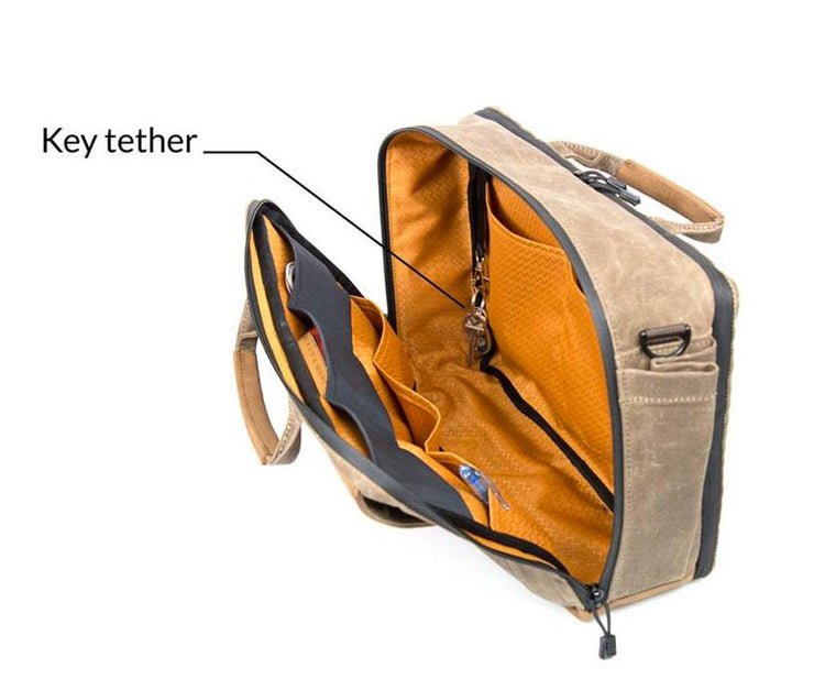 Store in-flight essentials 