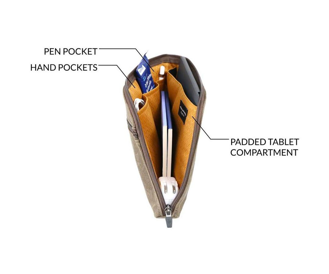 Keep valuables organized *NOTE iPad Mini has no pen pocket