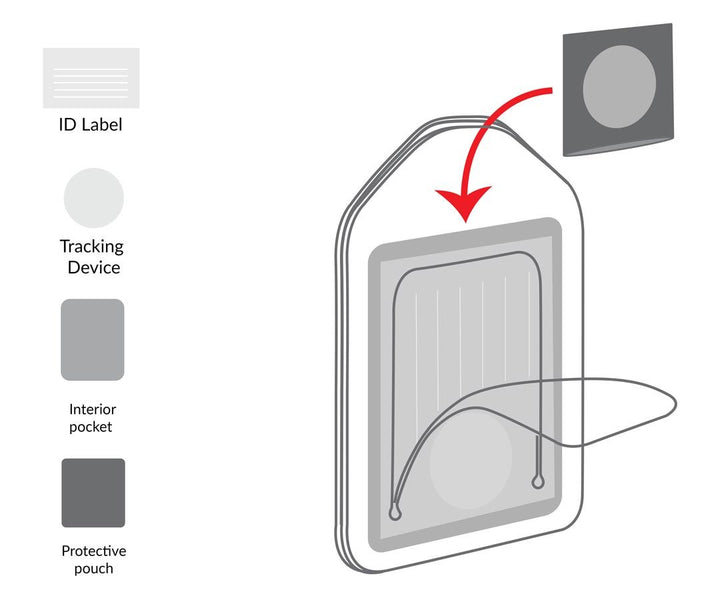 AirTag Luggage Tag